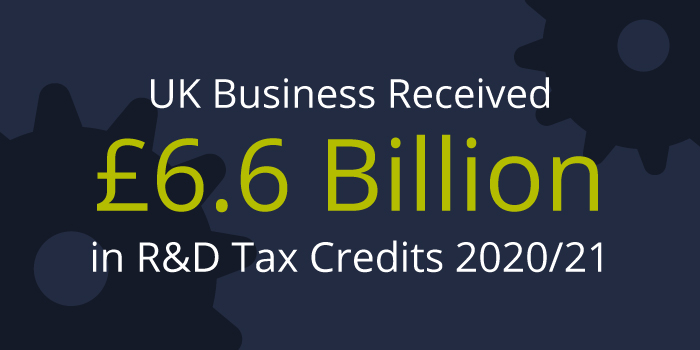 R&D-Tax-Credit-Statistics-2020-21