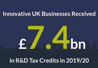 R&D-Tax-Credit-Statistics-£7.4bn