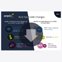 R&D Tax Credit Changes